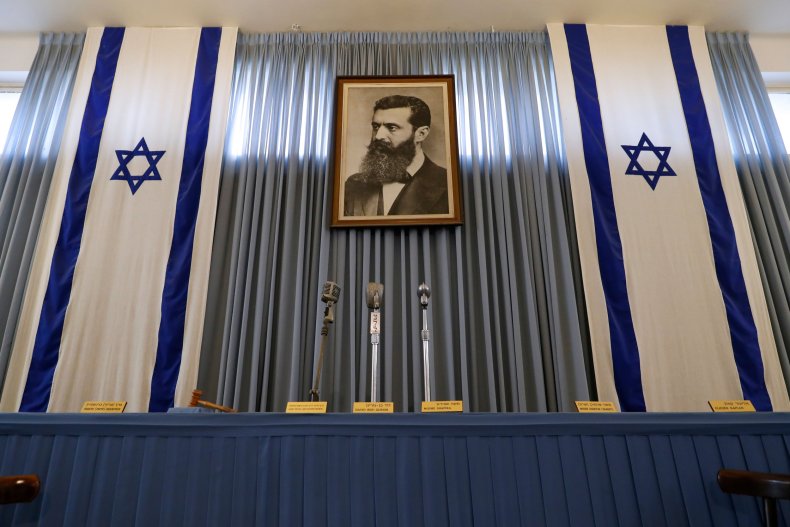 Portrait of Theodor Herzl in