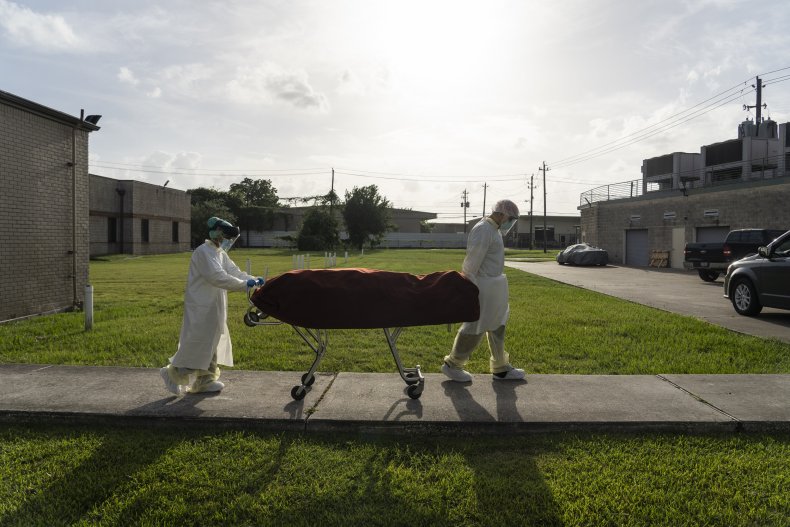 covid19, coronavirus, death, getty