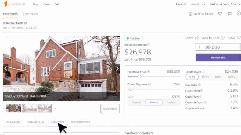 Newsweek AMPLIFY - Real Estate Less Than100K