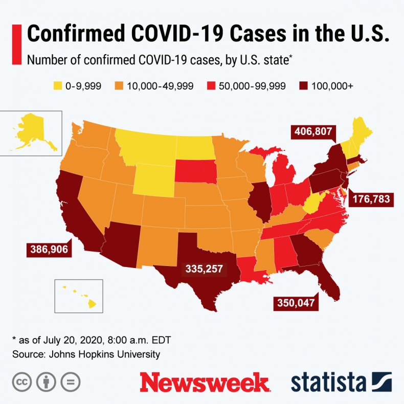 Spread of COVID-19 cases across the U.S.