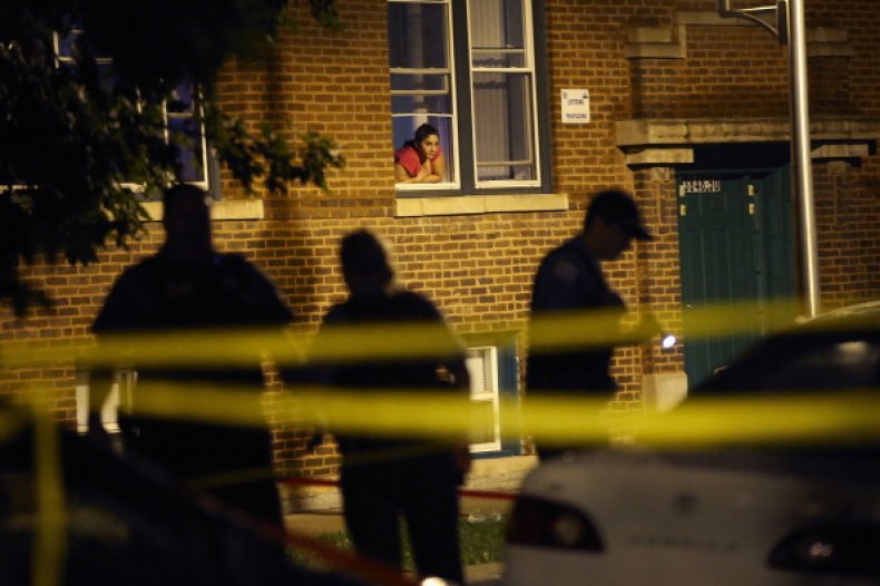 Chicago Gun Violence