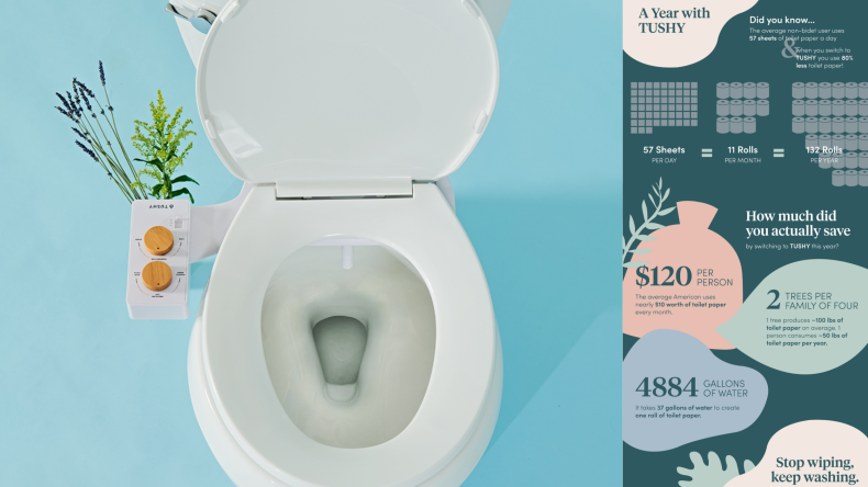 What Goes into Making Toilet Paper