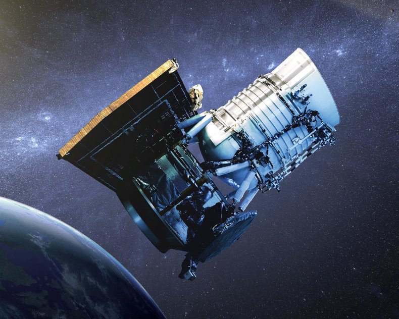 wise-satellite