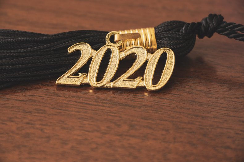 2020 Graduation