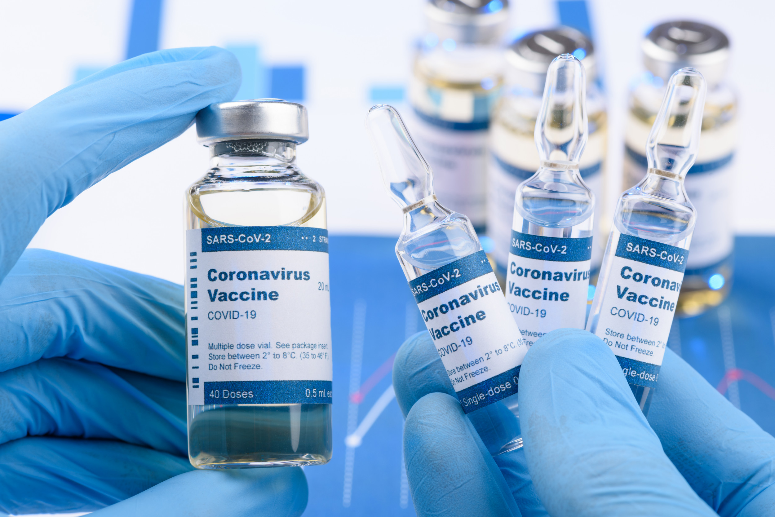 Первые вакцины от коронавируса