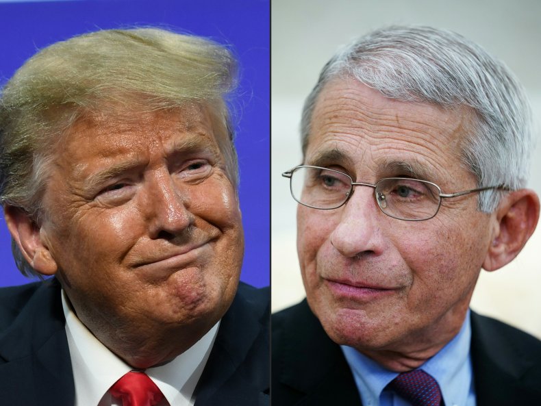 trump fauci