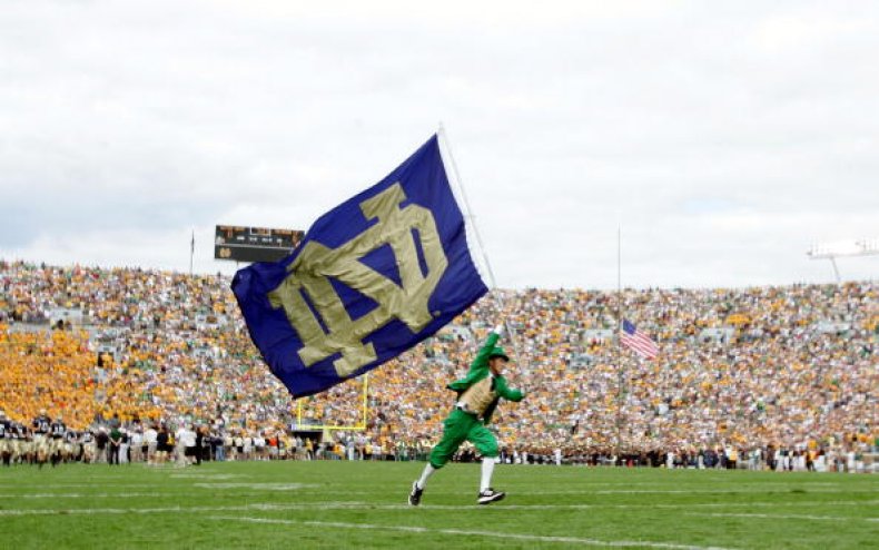 Notre Dame Football Notre Dame Football