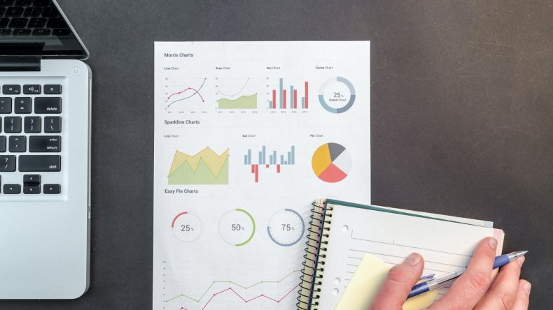 Newsweek AMPLIFY Best Financial Online Courses