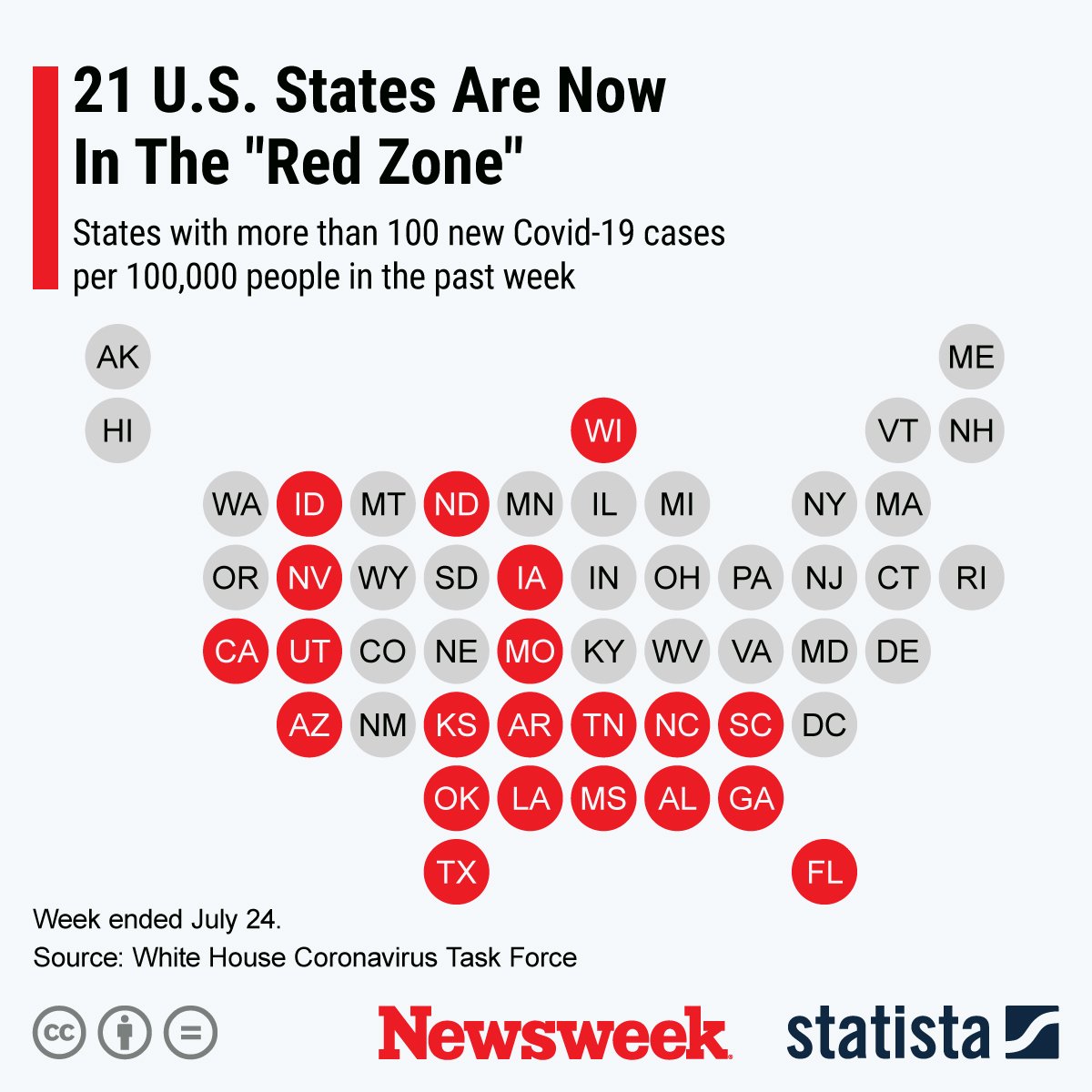 Coronavirus Red Zone States