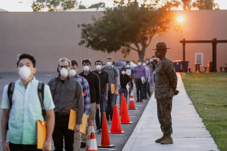 Donald Trump coronavirus COVID-19 military young people Donald Trump coronavirus COVID-19 military young people