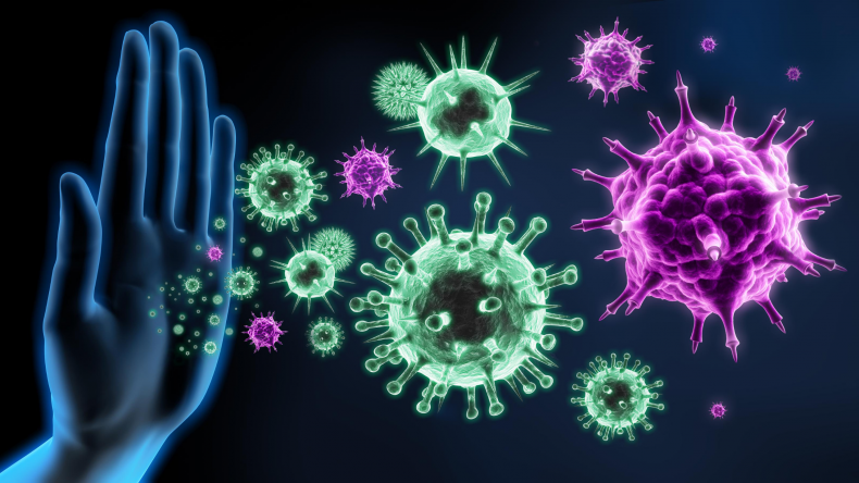 Newsweek AMPLIFY - CBD Immune System Newsweek AMPLIFY - CBD Immune System