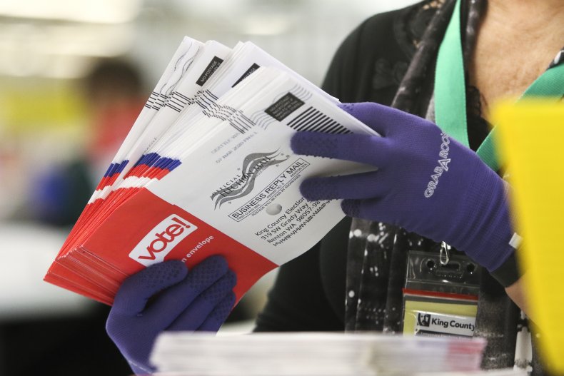 mail in balloting coronavirus 2020