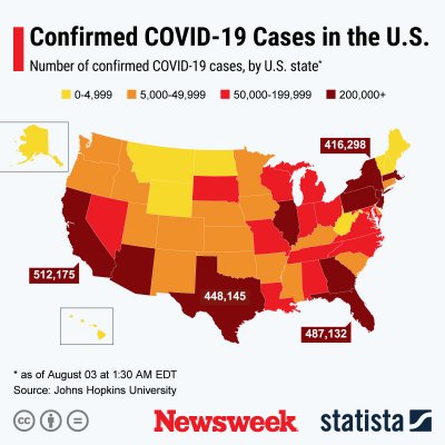 Spread of COVID-19 cases in U.S.