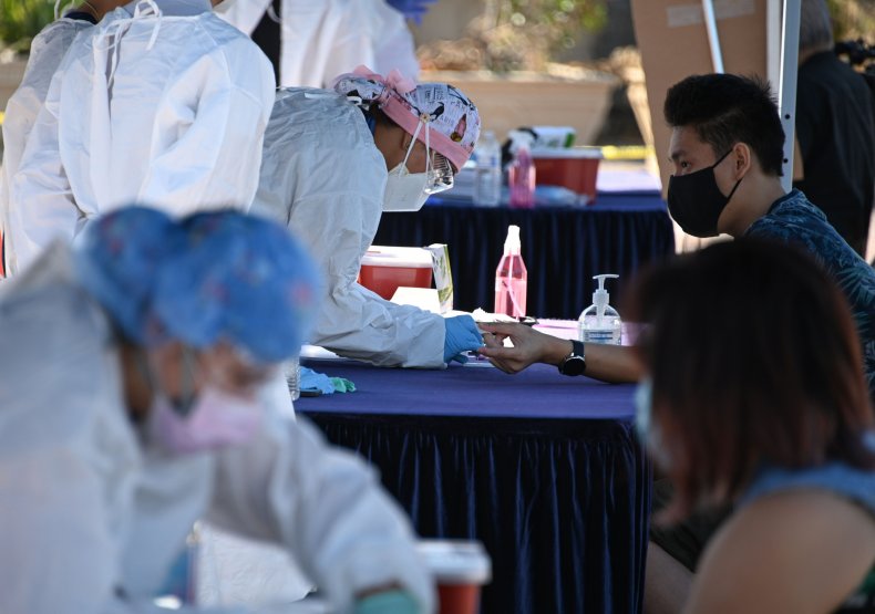 Coronavirus testing