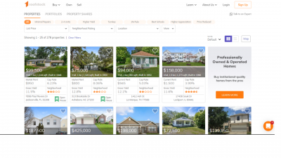Newsweek AMPLIFY - Real Estate Investing Newsweek AMPLIFY - Real Estate Investing