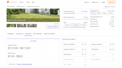 Newsweek AMPLIFY - Real Estate Investing Newsweek AMPLIFY - Real Estate Investing