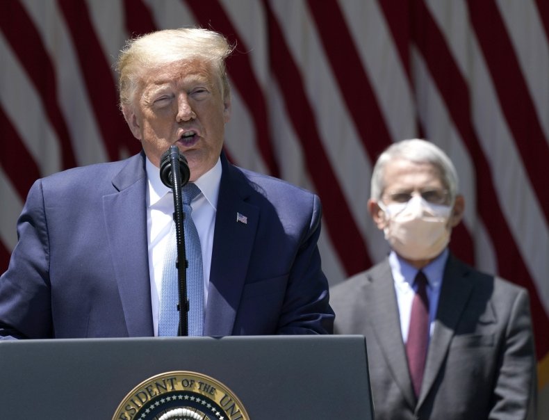 Donald Trump, Anthony Fauci, Getty, Coronavirus