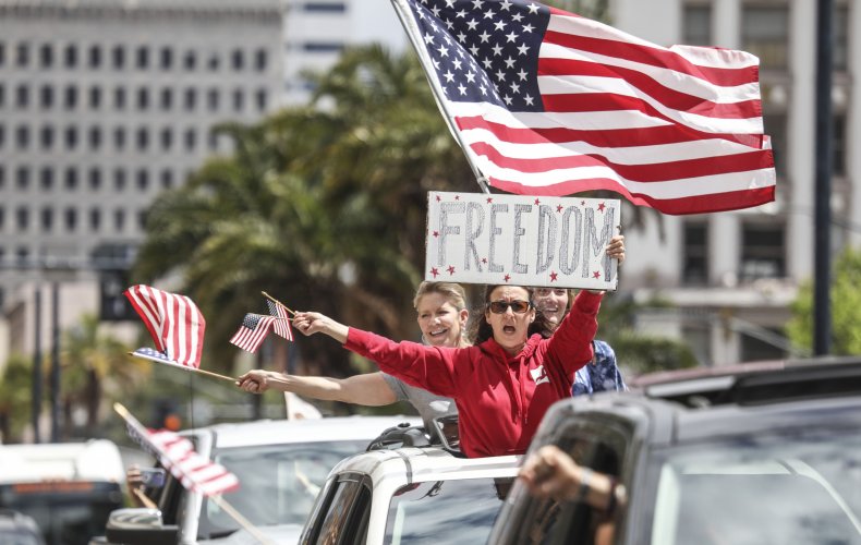 Protests