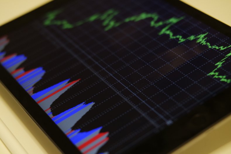 Stock Trading App