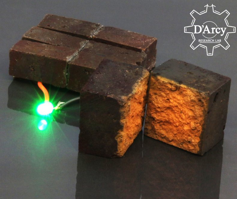 brick supercapacitor