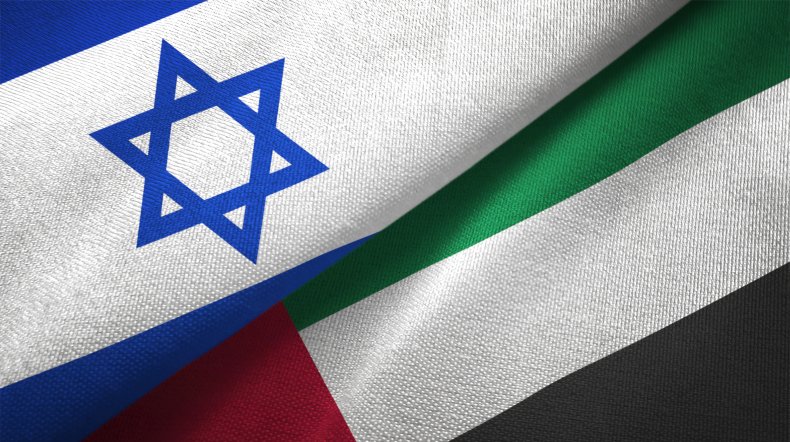 israel, uae, flags