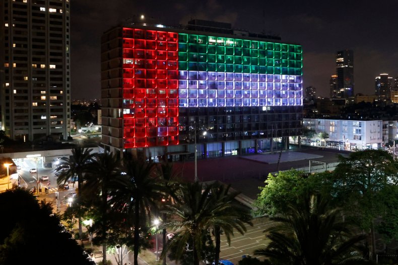 Tel Aviv City Hall
