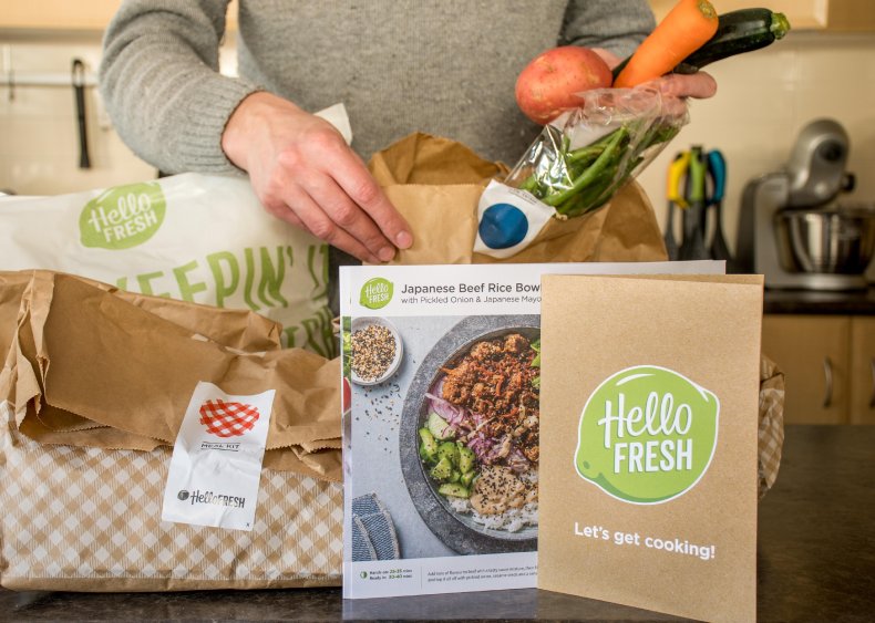 2012: Meal kits become big business