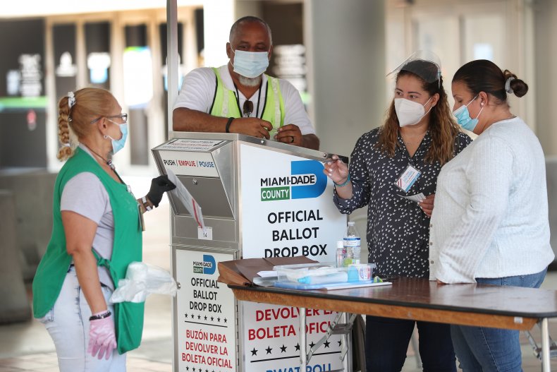 Florida primary mail-in voting ballots waiting delay