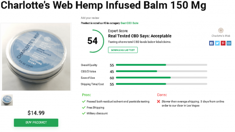 Newsweek AMPLIFY - Is Charlotte’s Web CBD