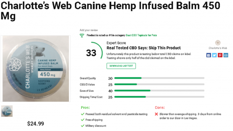 Newsweek AMPLIFY - Is Charlotte’s Web CBD