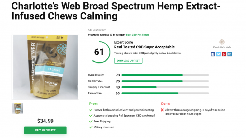 Newsweek AMPLIFY - Is Charlotte’s Web CBD