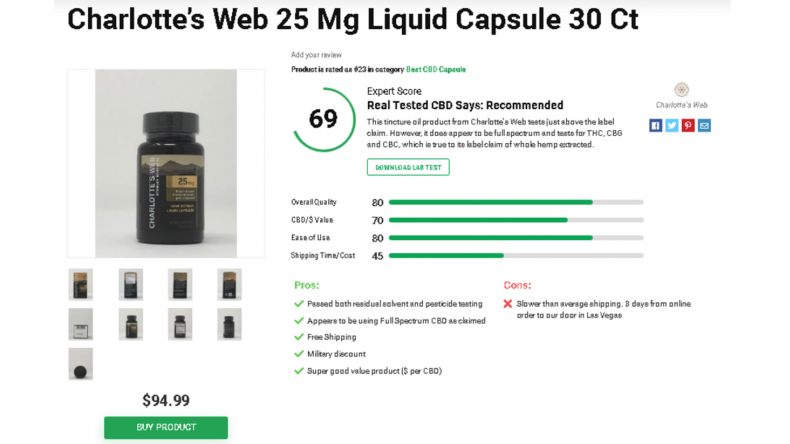 Newsweek AMPLIFY - Is Charlotte’s Web CBD