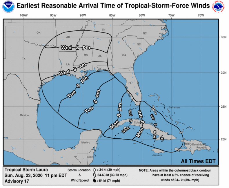 Tropical Storm Laura