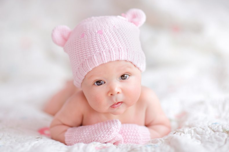 Girls names 2019