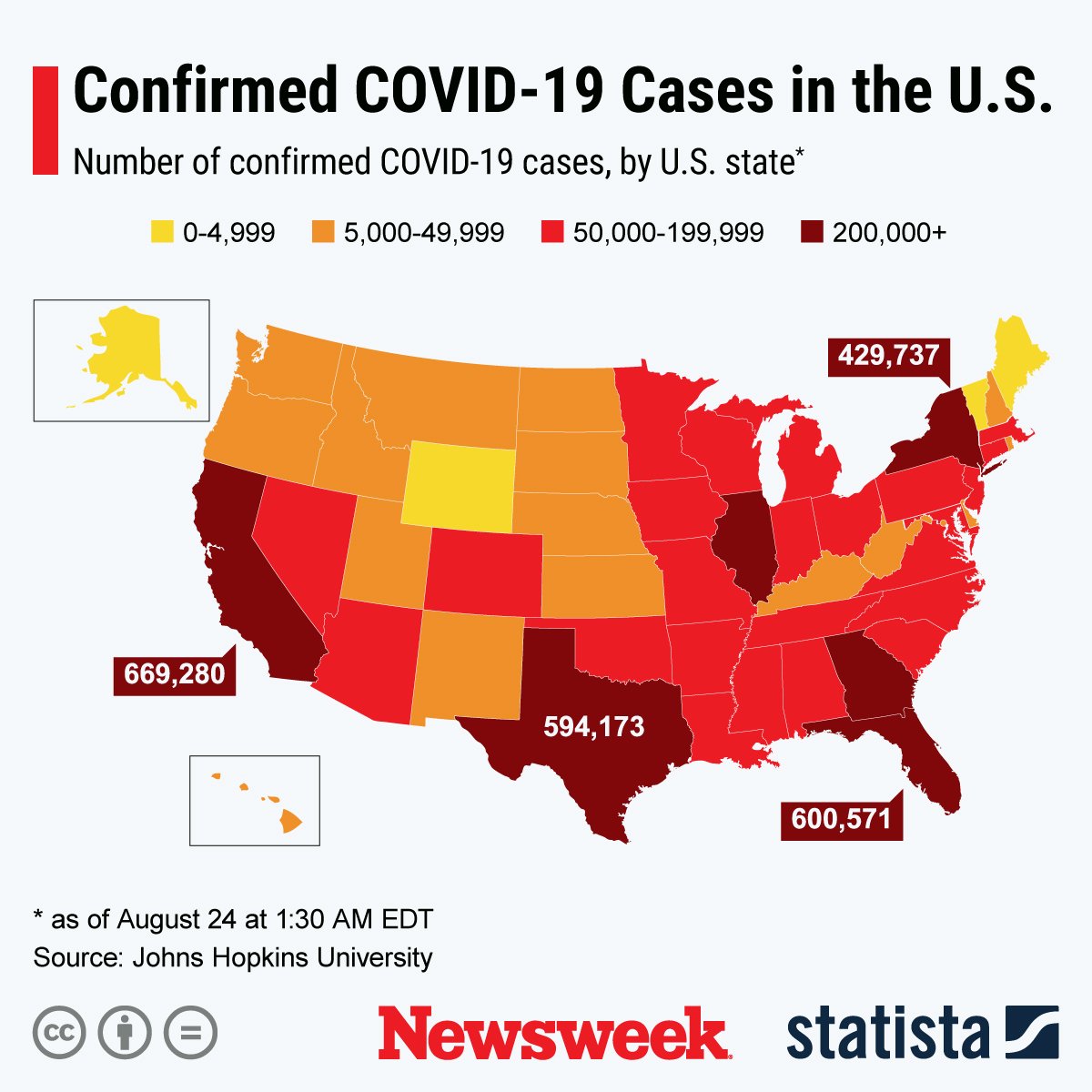 COVID-19 cases in U.S.
