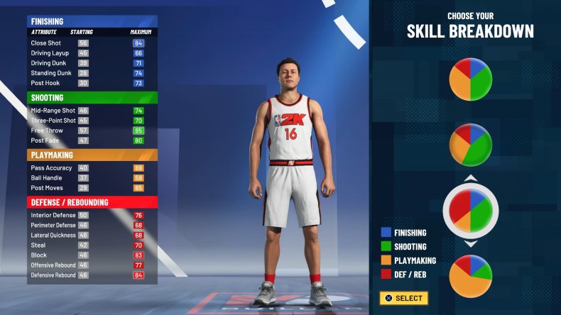 nba 2k21 overall center build 1