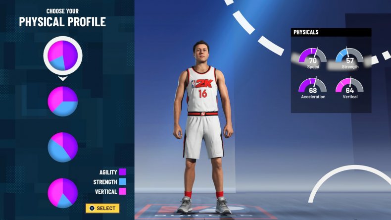 nba 2k21 overall center build