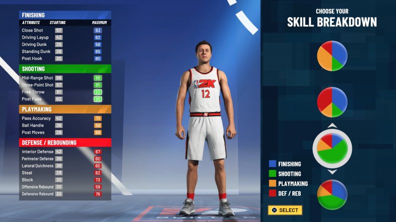 nba 2k21 best stretch build 1