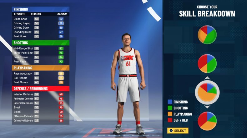 nba 2k21 best playmaker build 1