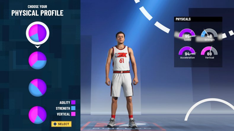 nba 2k21 best playmaker build 2
