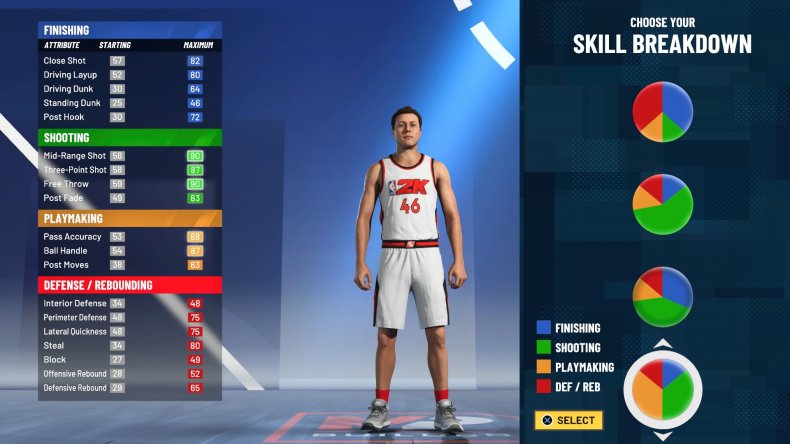 nba 2k21 playsharp build 1