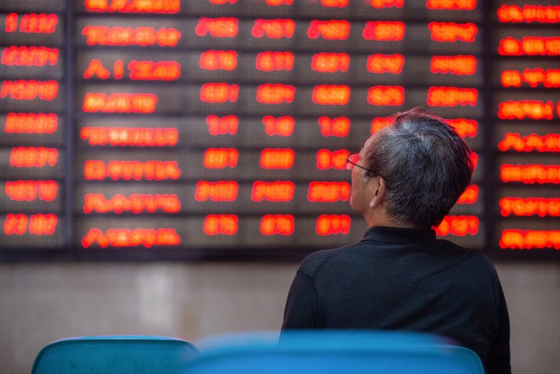 China stock market