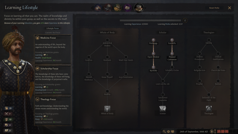 crusader kings 3 lifestyle