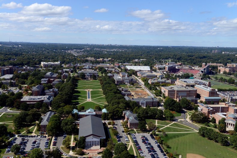 University of Maryland