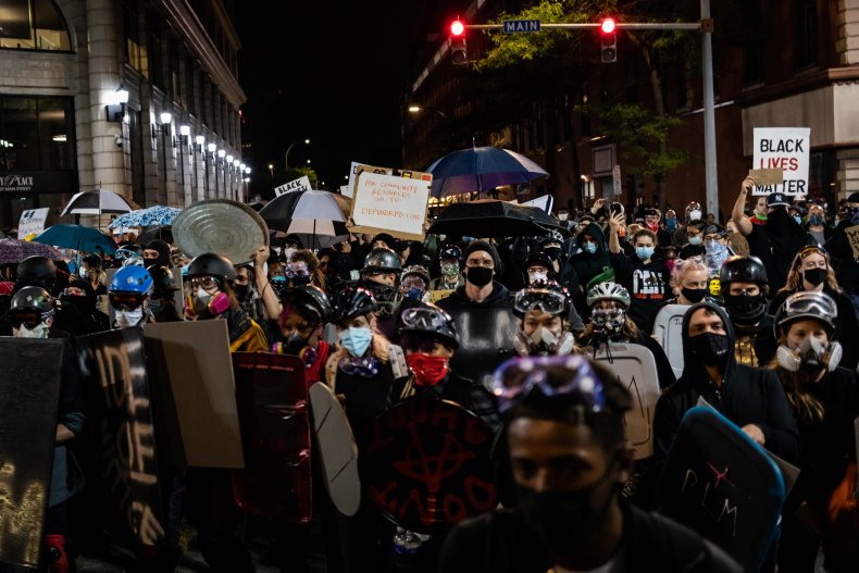 Protests