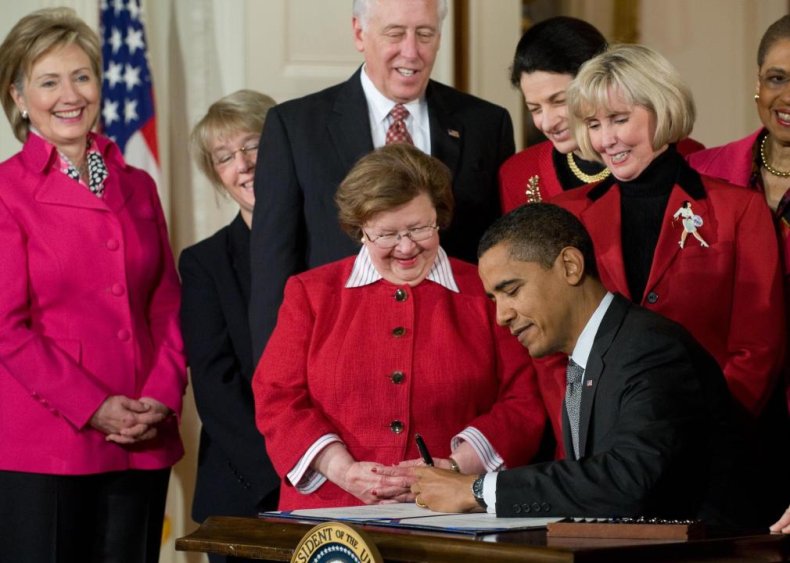2009: Congress passes Lilly Ledbetter Fair Pay Act