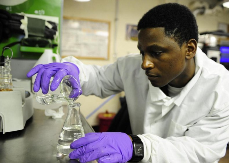 #46. Chemical engineers