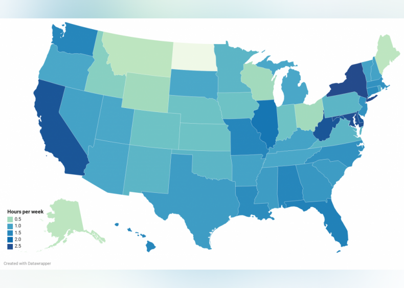 Average time spent with children contacting teachers: Demographics
