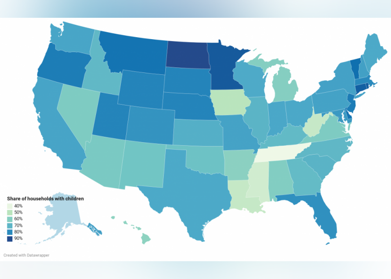 Households with students learning online: Demographics