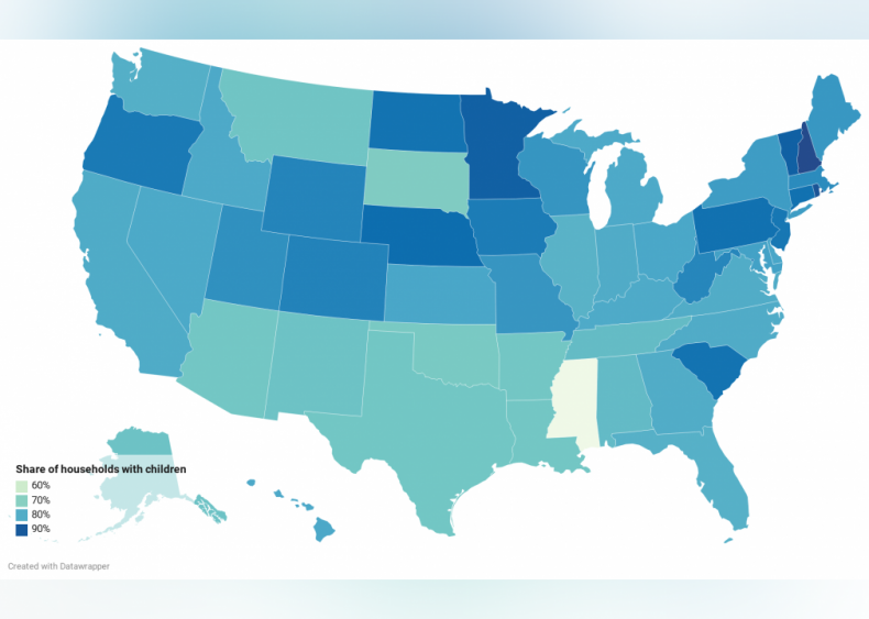 Households where students have easy device access: Demographics
